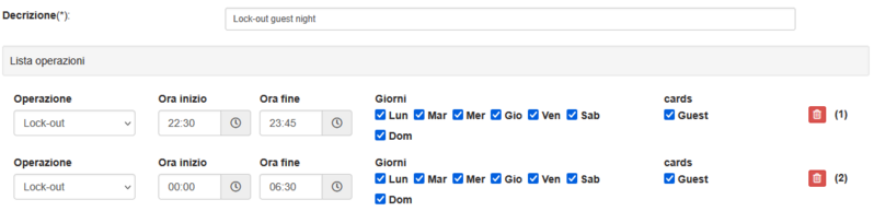 Esempio di operazione che attraversa mezzanotte