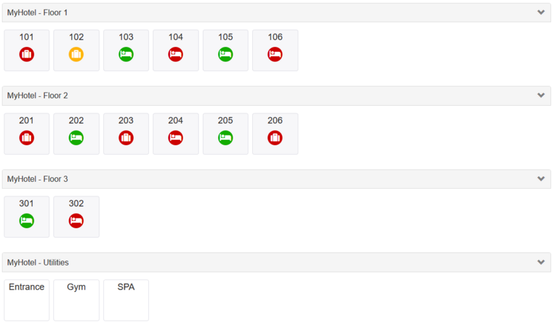Example of Home page (AERO X) with doors grouped in Areas and Sub-areas